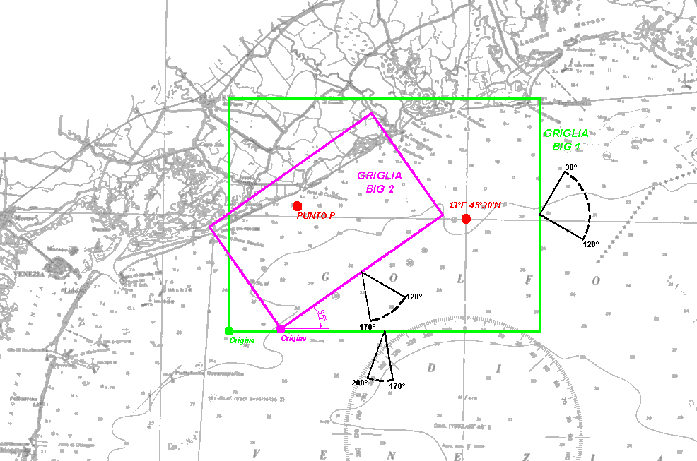 propagate utilizzando come bordo offshore il lato Sud-Est della griglia BIG 2, mentre quelle provenienti da S-SW (170 200 N) sono state propagate utilizzando come bordo offshore il lato Sud della