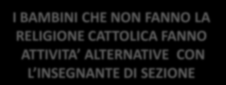 MARTEDI POMERIGGIO dalle 13.00 alle 16.00 CLASSE DEI GIALLI CLASSE DEI VERDI 1 h e 30 min.