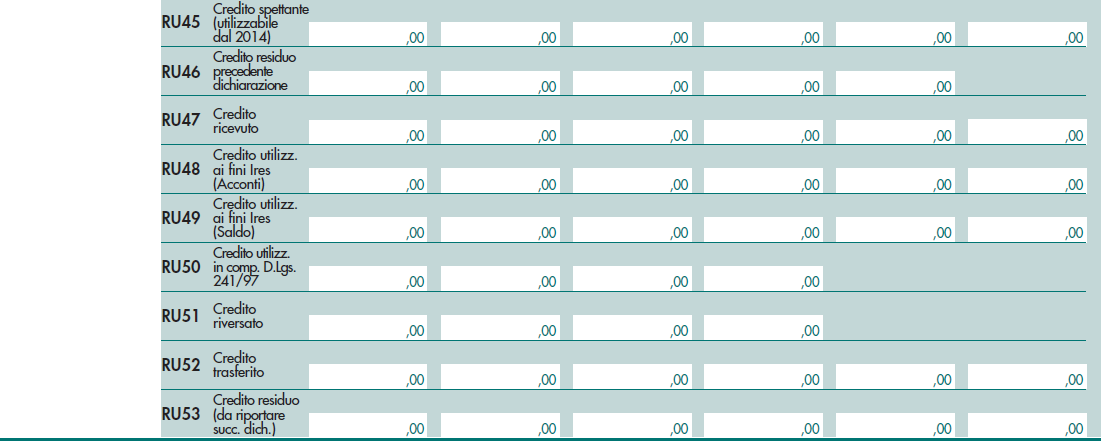 la sezione IV è destinata al credito d imposta per nuovi