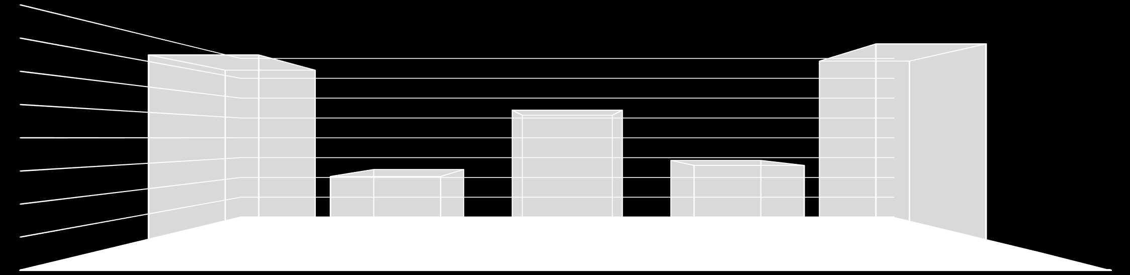 27 26,5 26 25,5 26,5 ANCHE PER LA MATEMATICA IL PROFESSIONALE SI COLLOCA SU UN LIVELLO PARAGONABILE A QUELLO MOSTRATO DAGLI ISTITUTI PROFESSIONALI NI.