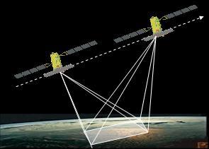 COSMO-SkyMed COSMO-SkyMed (COnstellation of small Satellites for Mediterranean basin