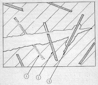 La trasmissione delle sollecitazioni avviene per effetto delle tensioni tangenziali ed è assicurata dall adesione superficiale tra le due sostanze allo stato solido, dovuta ad effetti chimici,