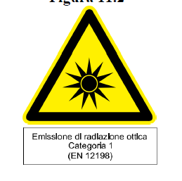 Sicurezza del macchinario-valutazione e riduzione dei rischi generati dalle radiazioni emesse dal macchinario UNI EN 12198 1 Principi generali UNI EN 12198 2 Procedura di