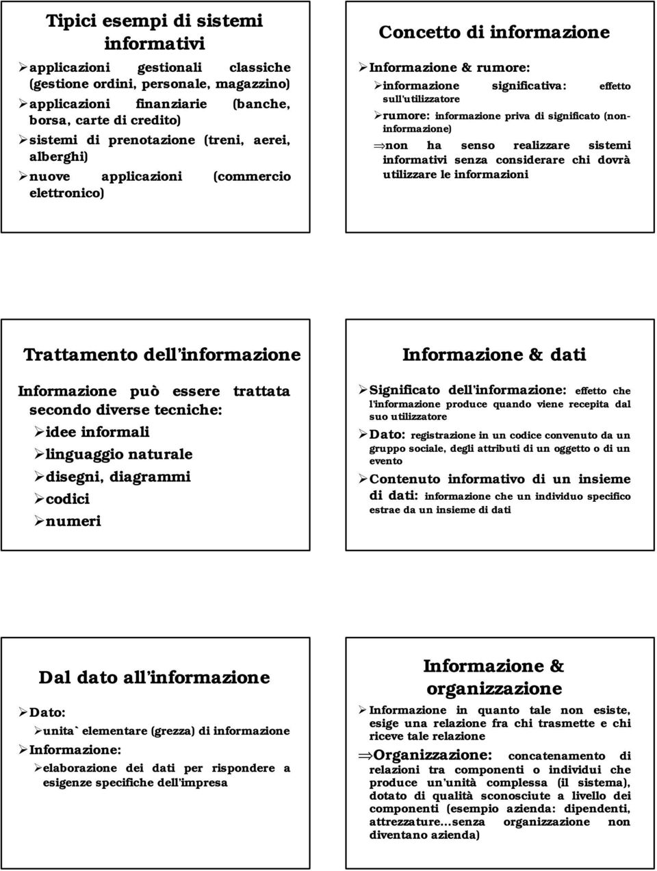 significato (noninformazione) non ha senso realizzare sistemi informativi senza considerare chi dovrà utilizzare le informazioni Trattamento dell informazione Informazione può essere trattata secondo