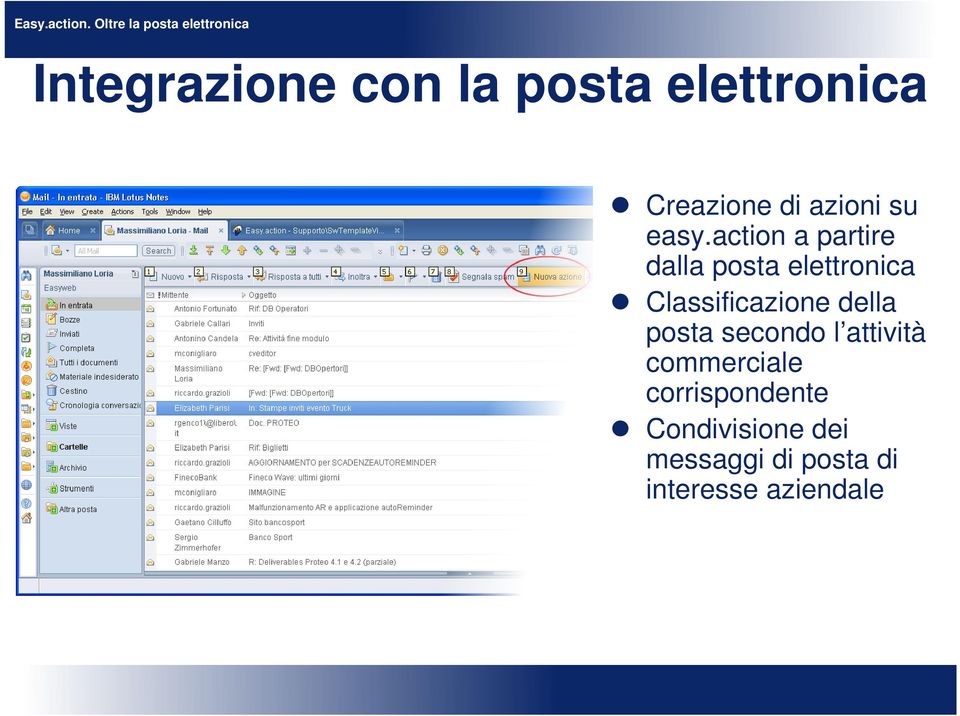 action a partire dalla posta elettronica Classificazione