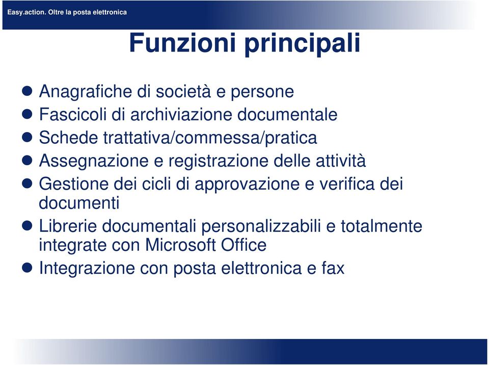 attività Gestione dei cicli di approvazione e verifica dei documenti Librerie