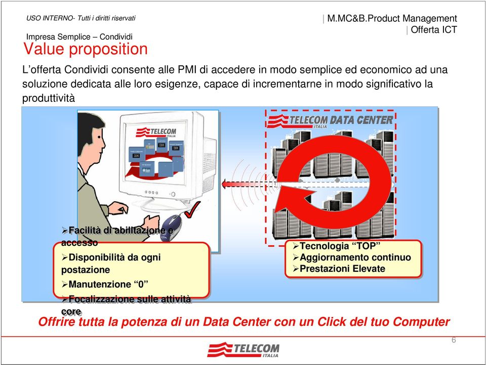 abilitazione e accesso Tecnologia TOP Disponibilità da ogni Aggiornamento continuo postazione Prestazioni Elevate