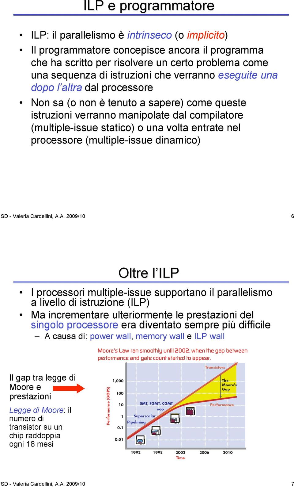 processore (multiple-issue dinamico) SD - Valeria Cardellini, A.