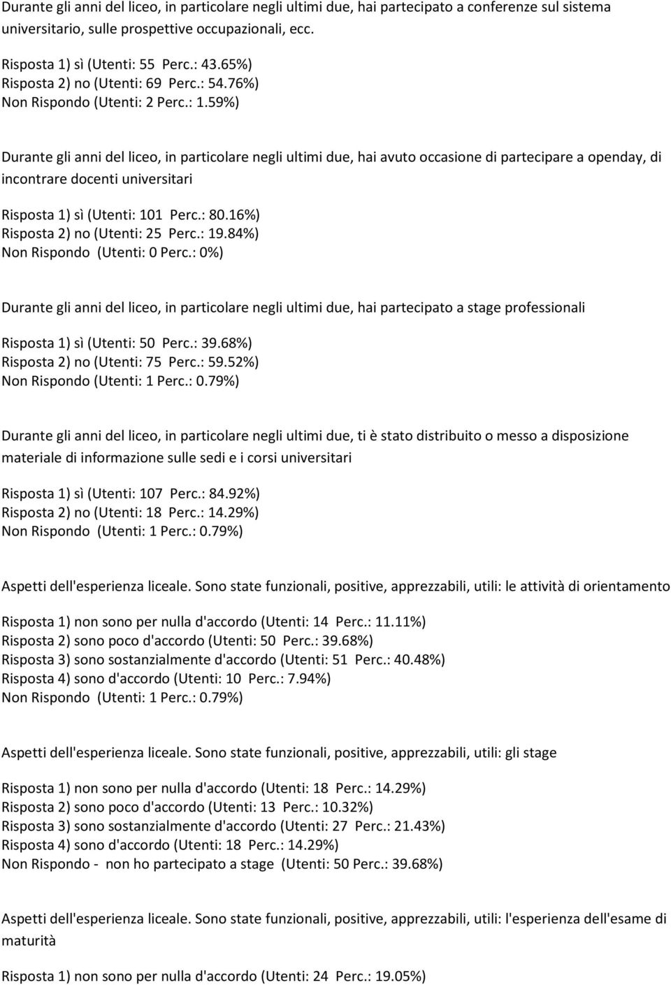 76%) Durante gli anni del liceo, in particolare negli ultimi due, hai avuto occasione di partecipare a openday, di incontrare docenti universitari Risposta 1) sì (Utenti: 101 Perc.: 80.