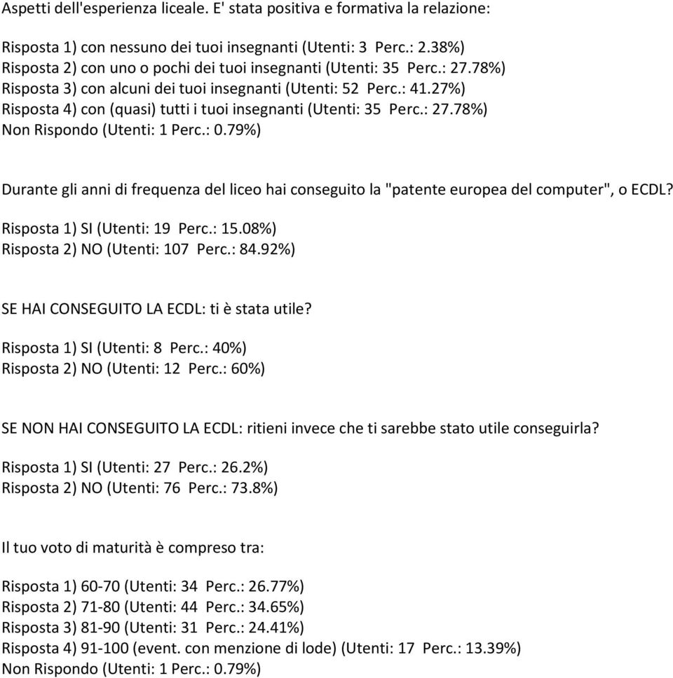 27%) Risposta 4) con (quasi) tutti i tuoi insegnanti (Utenti: 35 Perc.: 27.78%) Durante gli anni di frequenza del liceo hai conseguito la "patente europea del computer", o ECDL?