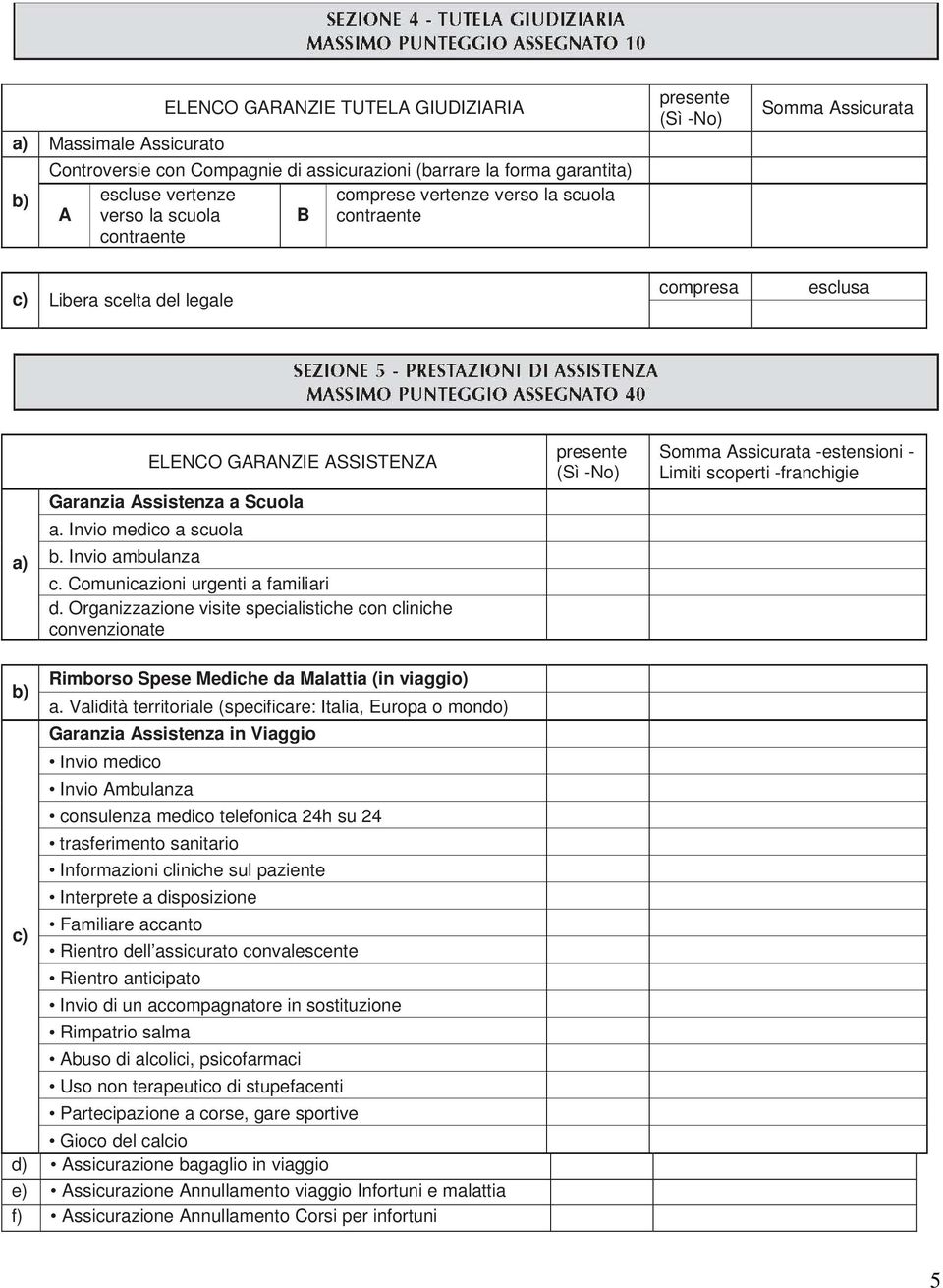 Comunicazioni urgenti a familiari d.