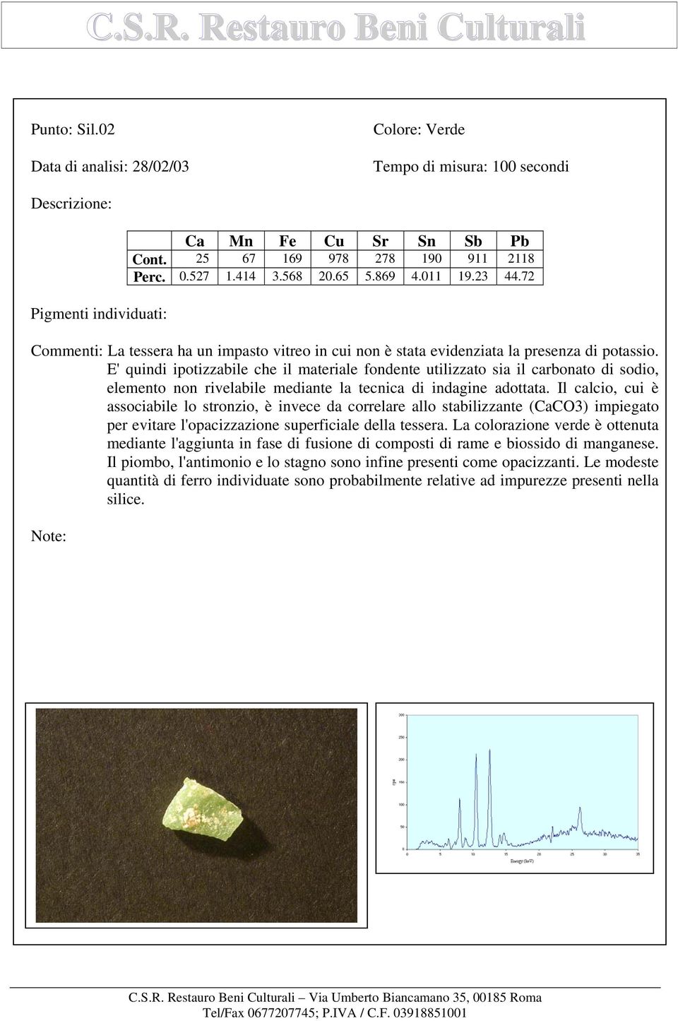 La colorazione verde è ottenuta mediante l'aggiunta in fase di fusione di composti di rame e biossido di manganese.