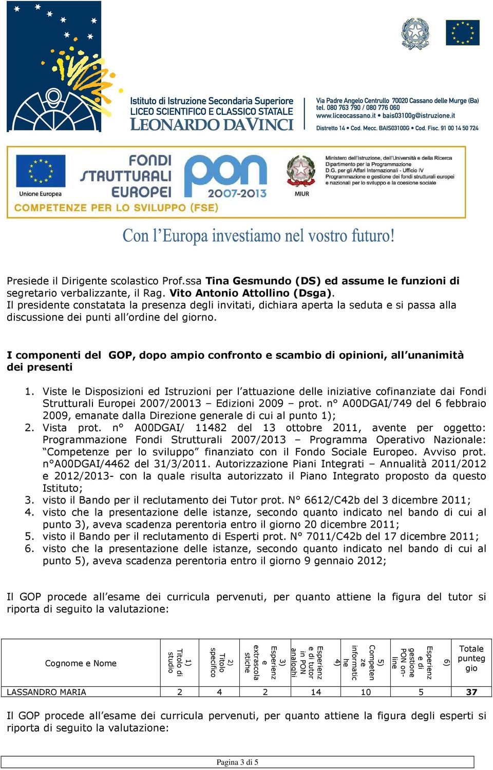 I componenti del GOP, dopo ampio confronto e scambio di opinioni, all unanimità dei presenti 1.