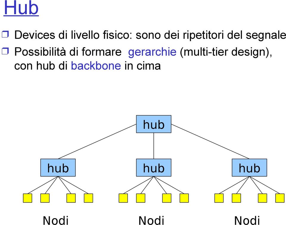 di formare gerarchie (multi-tier