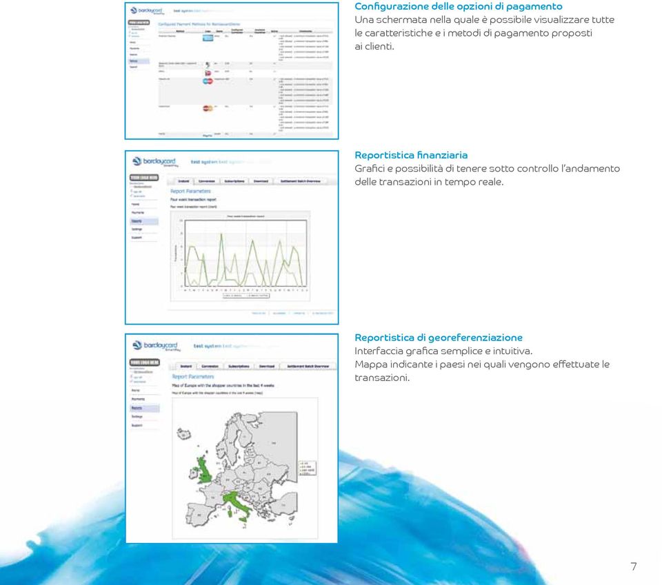 Reportistica finanziaria Grafici e possibilità di tenere sotto controllo l andamento delle transazioni in