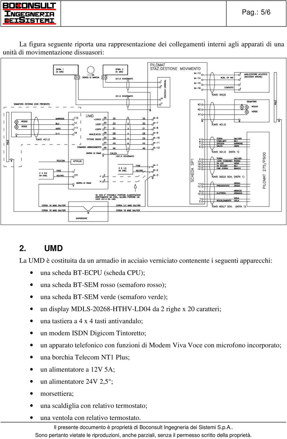 verde); un display MDLS-20268-HTHV-LD04 da 2 righe x 20 caratteri; una tastiera a 4 x 4 tasti antivandal; un mdem ISDN Digicm Tintrett; un apparat telefnic cn funzini di Mdem Viva Vce cn micrfn