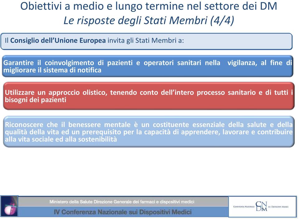 intero processo sanitario e di tutti i bisogni dei pazienti Riconoscere che il benessere mentale è un costituente essenziale della salute