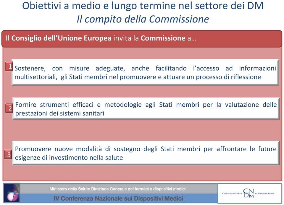 riflessione 2 Fornire strumenti efficaci e metodologie agli Stati membri per la valutazione delle prestazioni dei sistemi