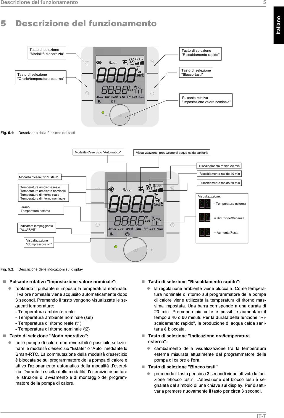 1: Descrizione della funzione dei tasti Modalità d'esercizio "Automatico" Visualizzazione: produzione di acqua calda sanitaria Riscaldamento rapido 20 min Modalità d'esercizio "Estate" Temperatura