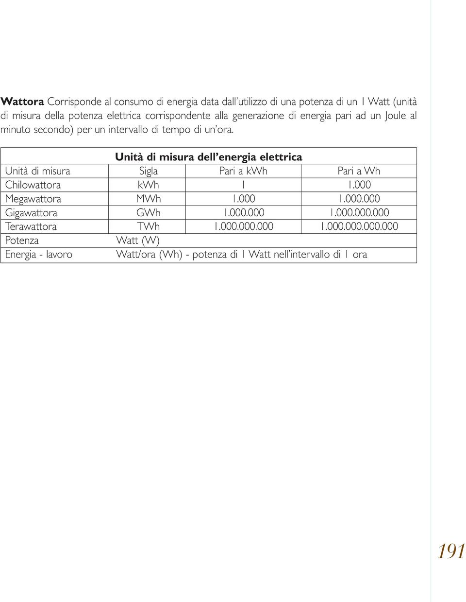 Unità di misura dell energia elettrica Unità di misura Sigla Pari a kwh Pari a Wh Chilowattora kwh 1 1.000 Megawattora MWh 1.000 1.000.000 Gigawattora GWh 1.