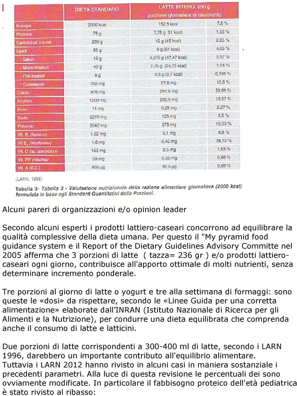 giorno, contribuisce all'apporto ottimale di molti nutrienti, senza determinare incremento ponderale.