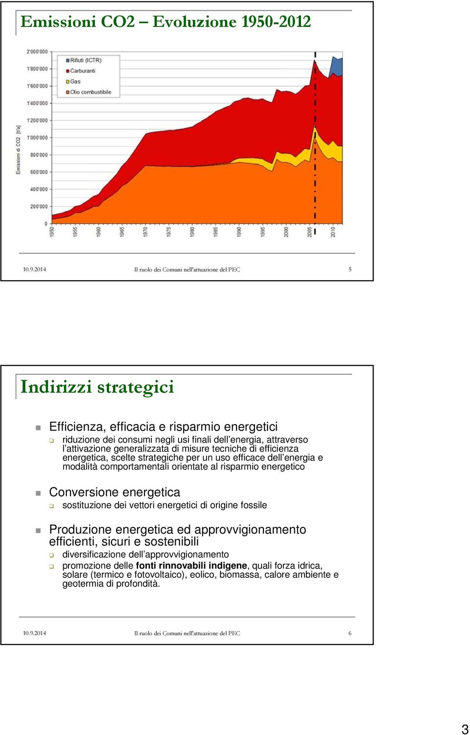 2014 Il ruolo dei Comuni nell'attuazione del PEC 5 Indirizzi strategici Efficienza, efficacia e risparmio energetici riduzione dei consumi negli usi finali dell energia, attraverso l attivazione