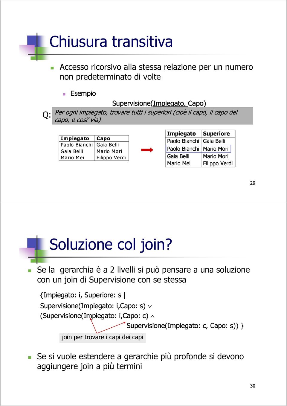 numero non predeterminato di volte {Impiegato: Soluzione i, Superiore: col s join?