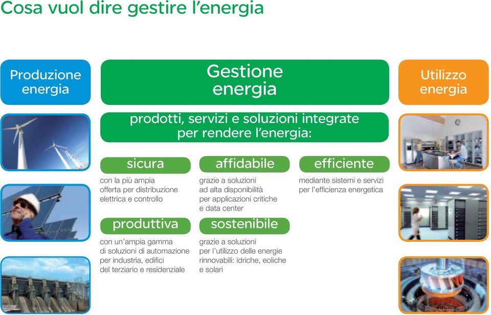 industria, edifi ci del terziario e residenziale affidabile grazie a soluzioni ad alta disponibilità per applicazioni critiche e data center