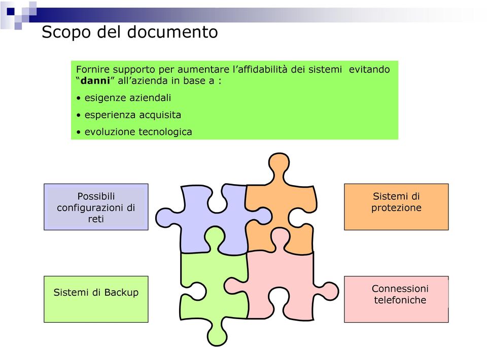 aziendali esperienza acquisita evoluzione tecnologica Possibili