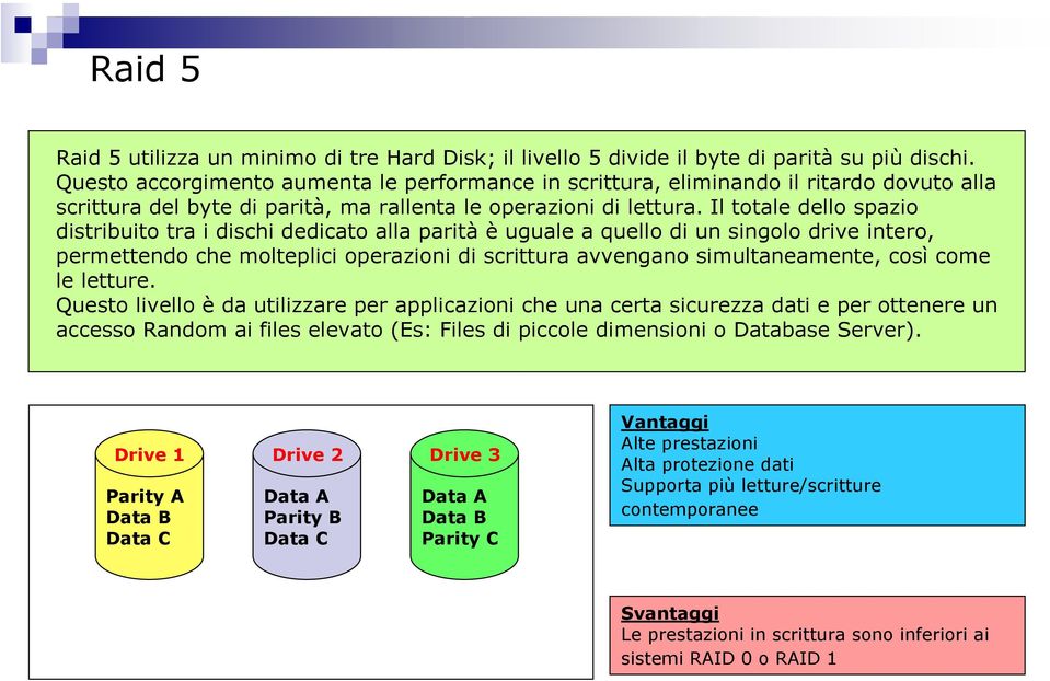 Il totale dello spazio distribuito tra i dischi dedicato alla parità è uguale a quello di un singolo drive intero, permettendo che molteplici operazioni di scrittura avvengano simultaneamente, così