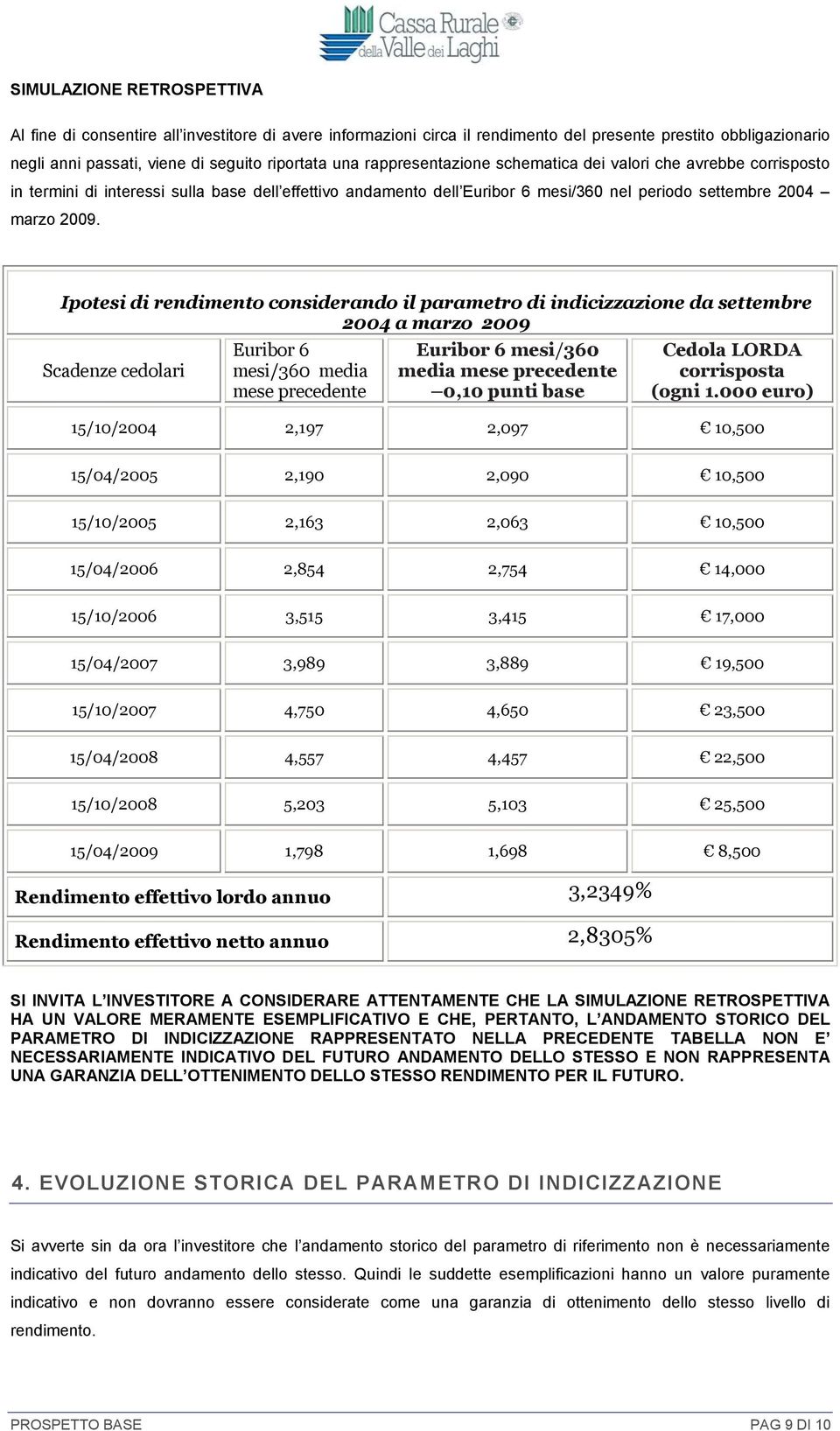 Ipotesi di rendimento considerando il parametro di indicizzazione da settembre 2004 a marzo 2009 Scadenze cedolari Euribor 6 mesi/360 media mese precedente Euribor 6 mesi/360 media mese precedente