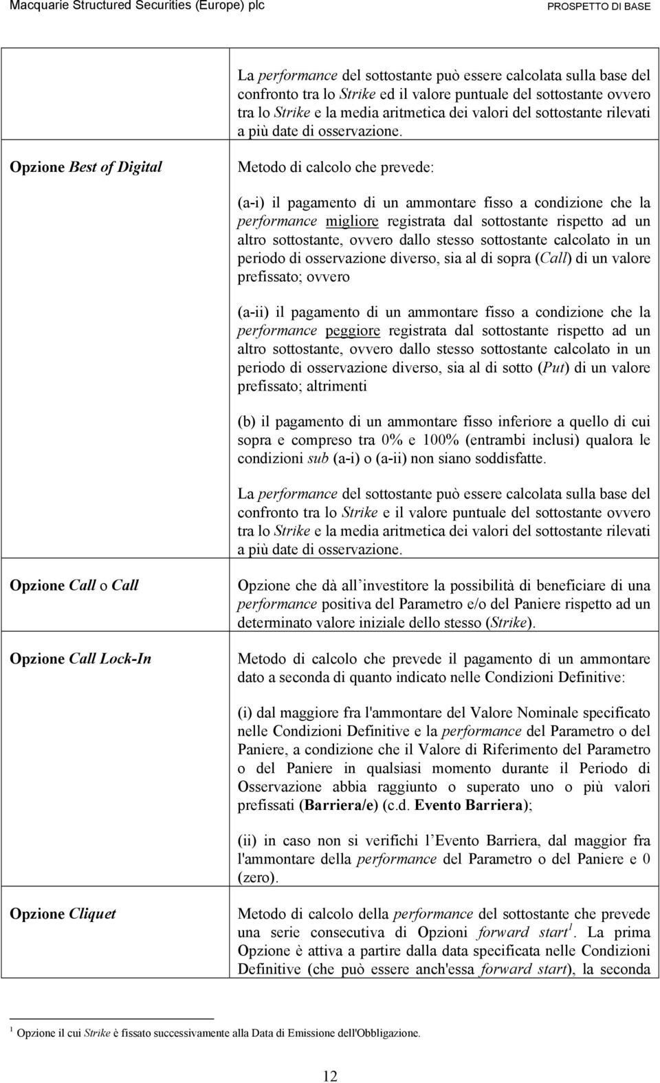 Opzione Best of Digital Metodo di calcolo che prevede: (a-i) il pagamento di un ammontare fisso a condizione che la performance migliore registrata dal sottostante rispetto ad un altro sottostante,