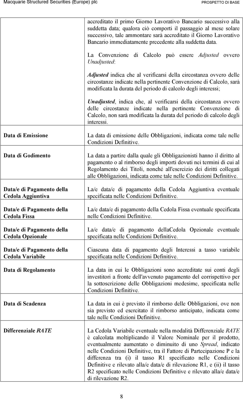 La Convenzione di Calcolo può essere Adjusted ovvero Unadjusted: Adjusted indica che al verificarsi della circostanza ovvero delle circostanze indicate nella pertinente Convenzione di Calcolo, sarà