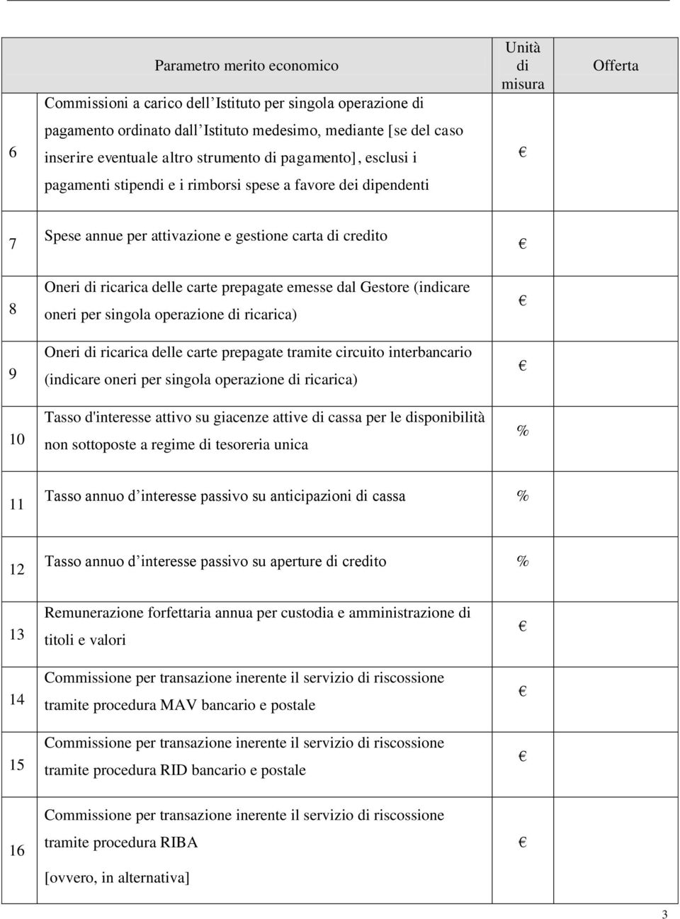 per singola operazione ricarica) Oneri ricarica delle carte prepagate tramite circuito interbancario (incare oneri per singola operazione ricarica) Tasso d'interesse attivo su giacenze attive cassa