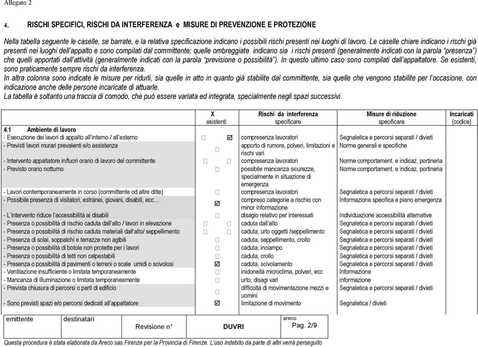 Le caselle chiare indicano i rischi già presenti nei luoghi dell appalto e sono compilati dal committente; quelle ombreggiate indicano sia i rischi presenti (generalmente indicati con la parola