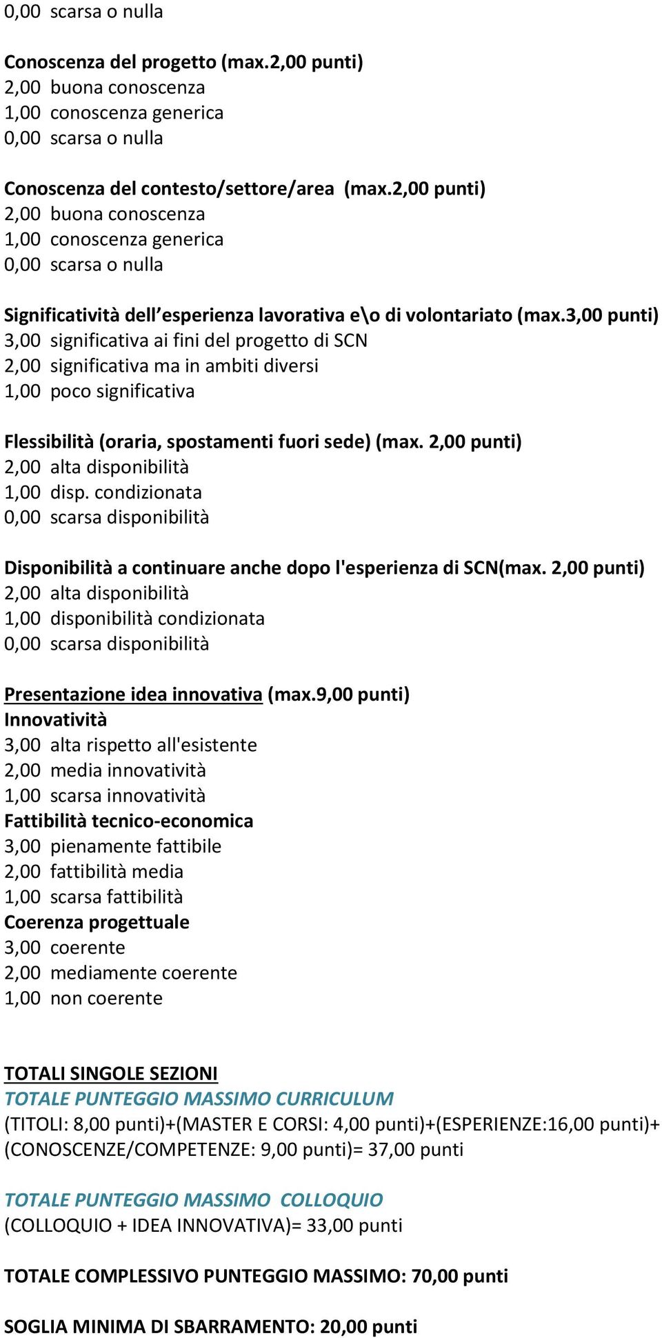 3,00 punti) 3,00 significativa ai fini del progetto di SCN 2,00 significativa ma in ambiti diversi 1,00 poco significativa Flessibilità (oraria, spostamenti fuori sede) (max.