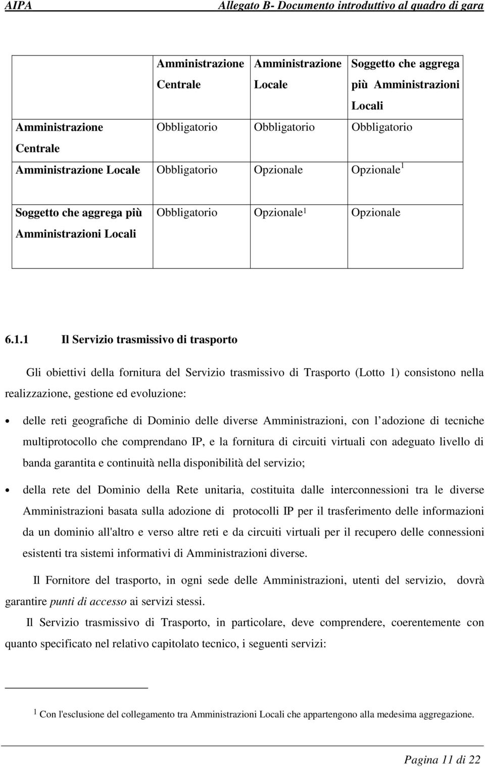 Soggetto che aggrega più Amministrazioni Locali Obbligatorio Opzionale 1 