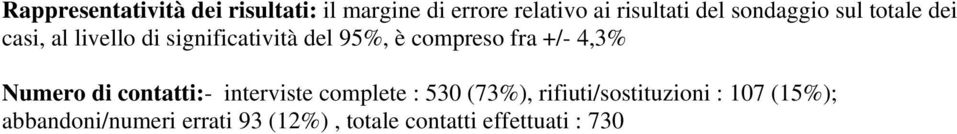 530 (73%), rifiuti/sostituzioni : 107 (15%);