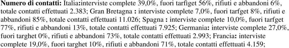 026; Spagna : interviste complete 10,0%, fuori tarfget 77%, rifiuti e abbandoni 13%, totale contatti effettuati 7.