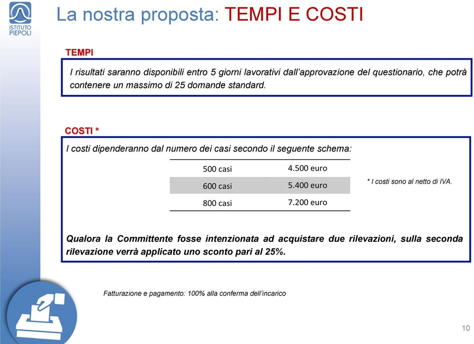 500 euro 600 casi 5.400 euro 800 casi 7.200 euro * I costi sono al netto di IVA.
