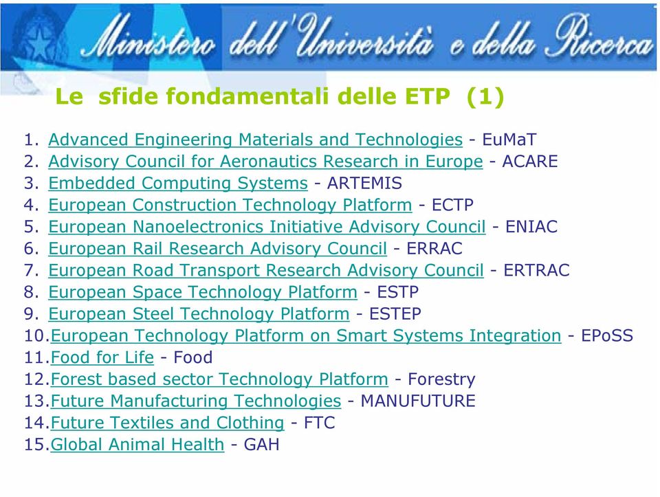 European Rail Research Advisory Council -ERRAC 7. European Road Transport Research Advisory Council -ERTRAC 8. European Space Technology Platform -ESTP 9.