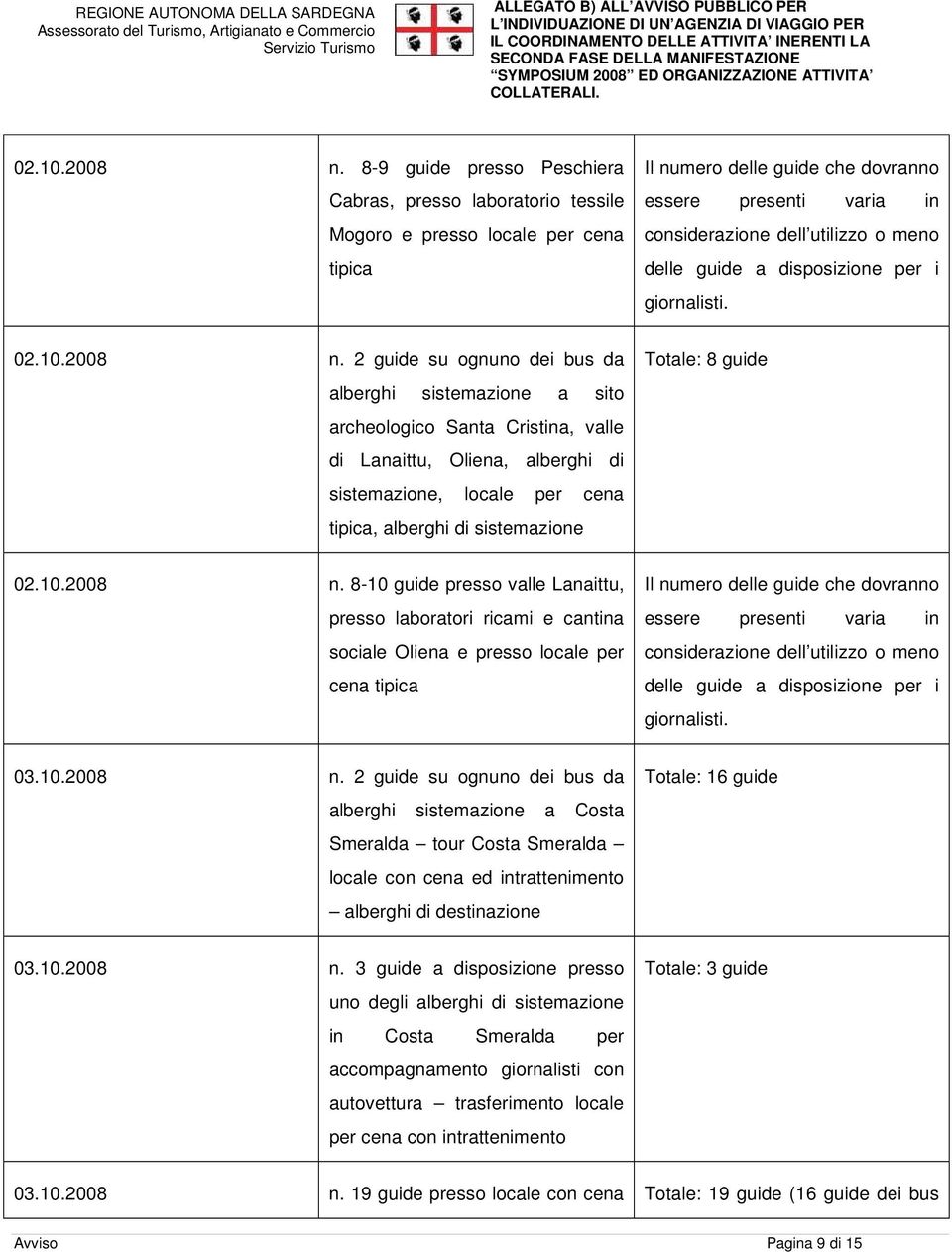 delle guide a disposizione per i giornalisti.