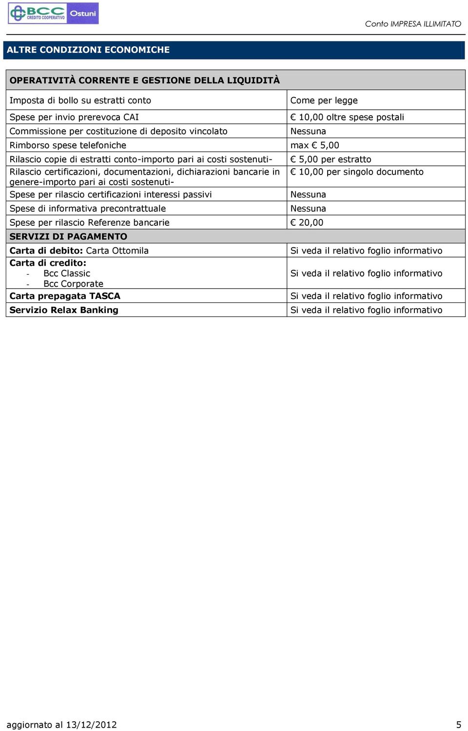 dichiarazioni bancarie in genere-importo pari ai costi sostenuti- Spese per rilascio certificazioni interessi passivi Spese di informativa precontrattuale 5,00 per estratto 10,00 per singolo