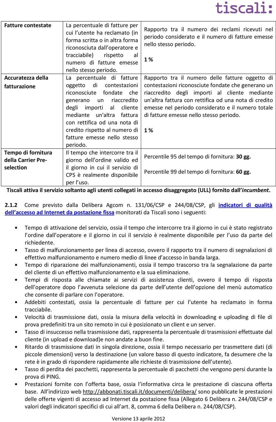 La percentuale di fatture oggetto di contestazioni riconosciute fondate che generano un riaccredito degli importi al cliente mediante un'altra fattura con rettifica od una nota di credito rispetto al