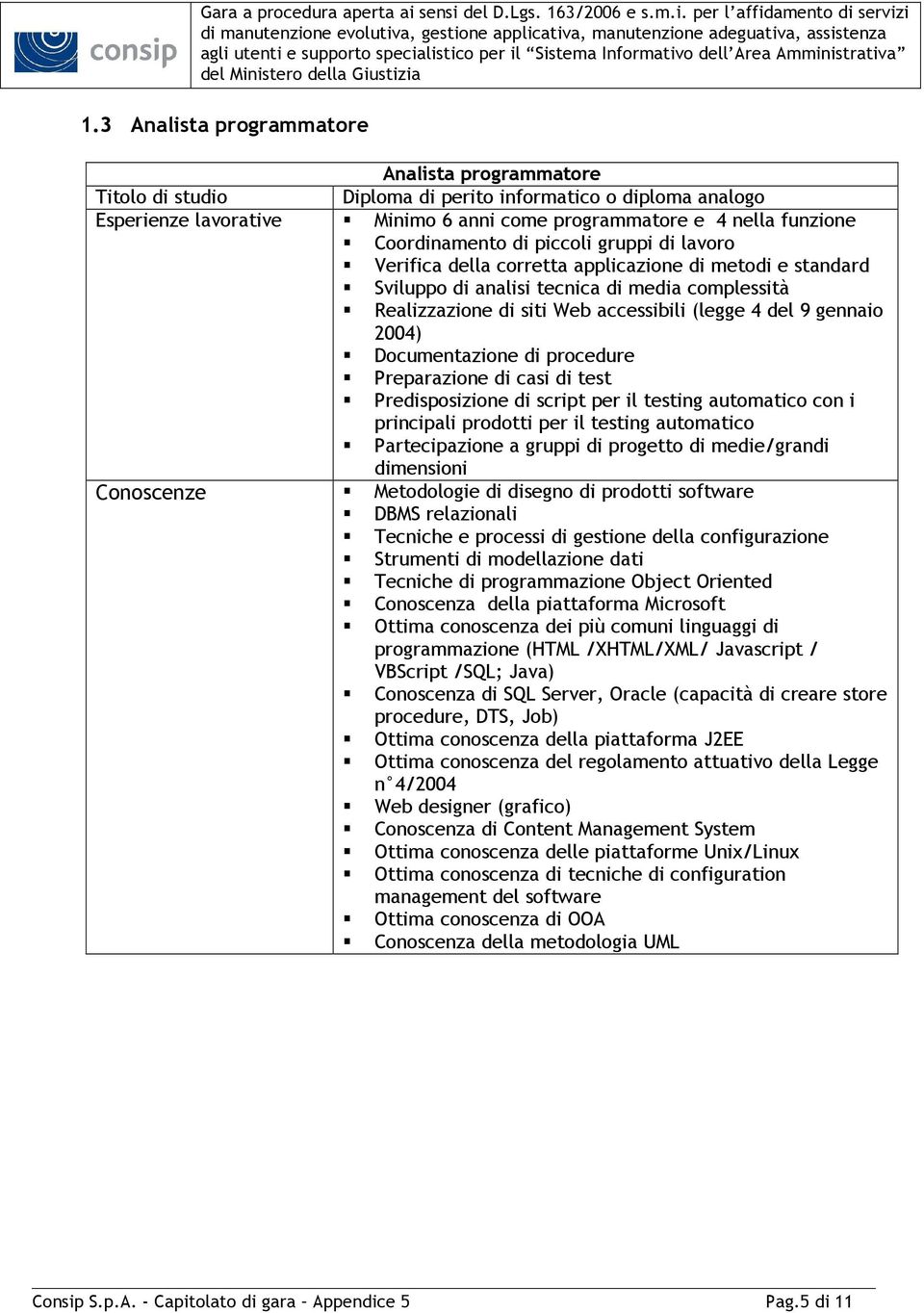 9 gennaio 2004) Documentazione di procedure Preparazione di casi di test Predisposizione di script per il testing automatico con i principali prodotti per il testing automatico Partecipazione a