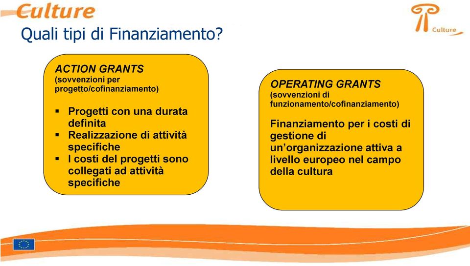 Realizzazione di attività specifiche I costi del progetti sono collegati ad attività specifiche