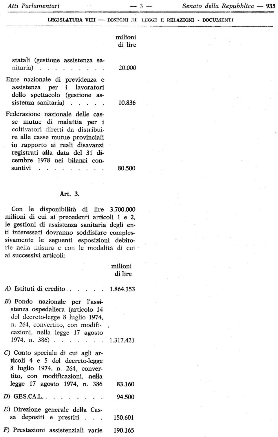 836 Federazione nazionale delle casse mutue di malattia per i coltivatori diretti da distribuire alle casse mutue provinciali in rapporto ai reali disavanzi registrati alla data del 31 dicembre 1978
