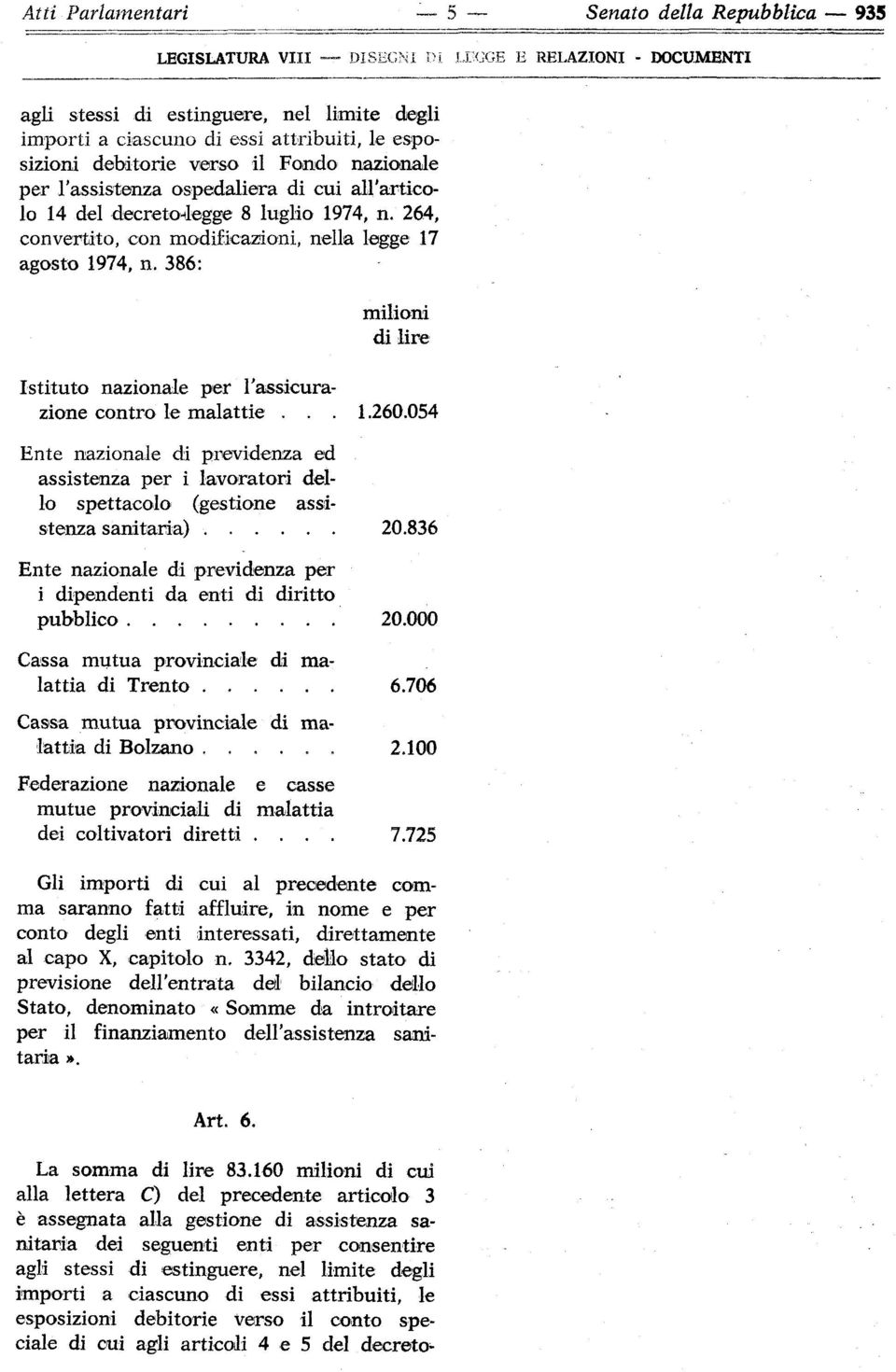 264, convertito, con modificazioni, nella legge 17 agosto 1974, n. 386: Istituto nazionale per l'assicurazione contro le malattie... 1.260.054 sanitaria) 20.