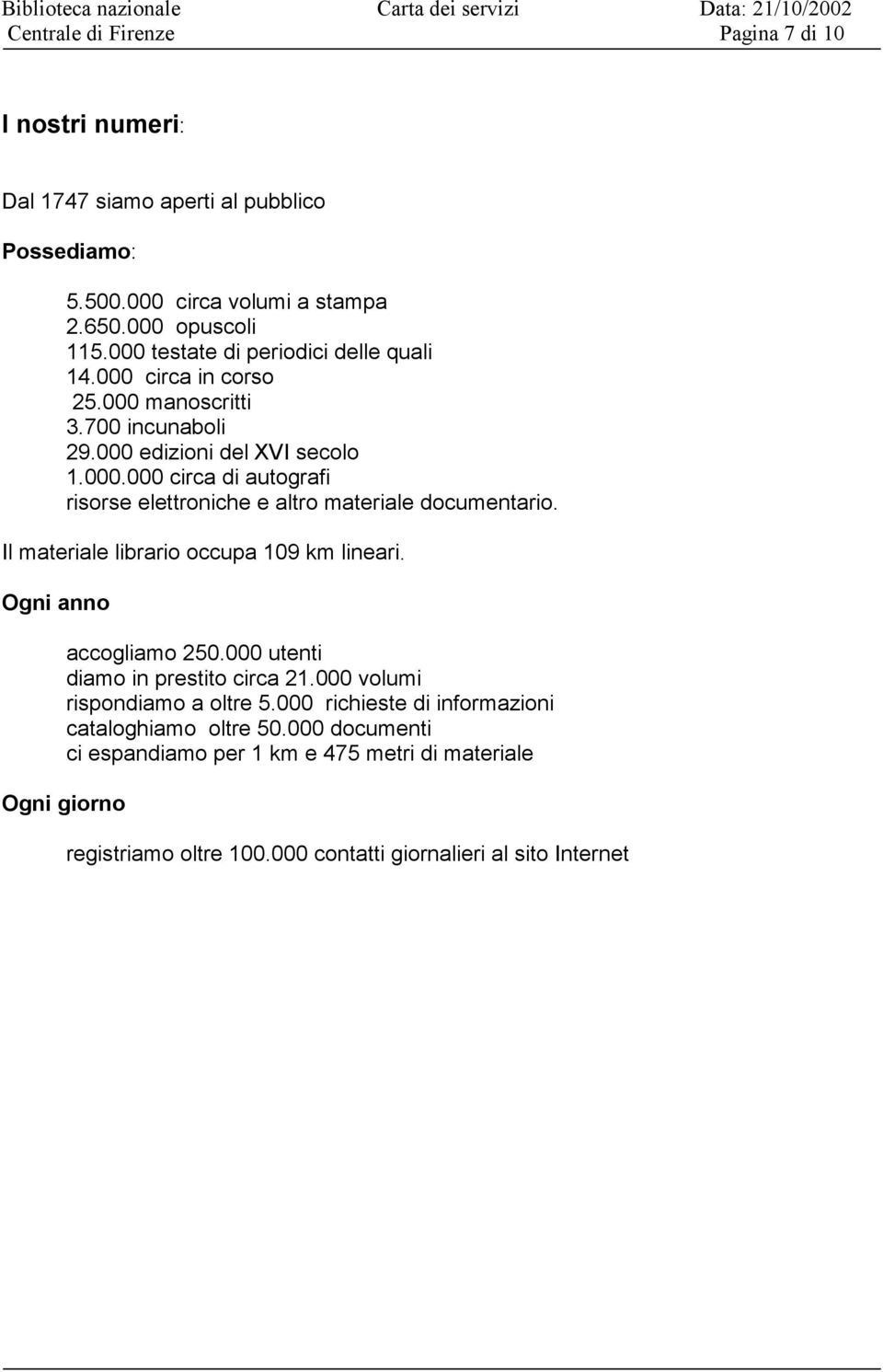 Il materiale librario occupa 109 km lineari. Ogni anno accogliamo 250.000 utenti diamo in prestito circa 21.000 volumi rispondiamo a oltre 5.