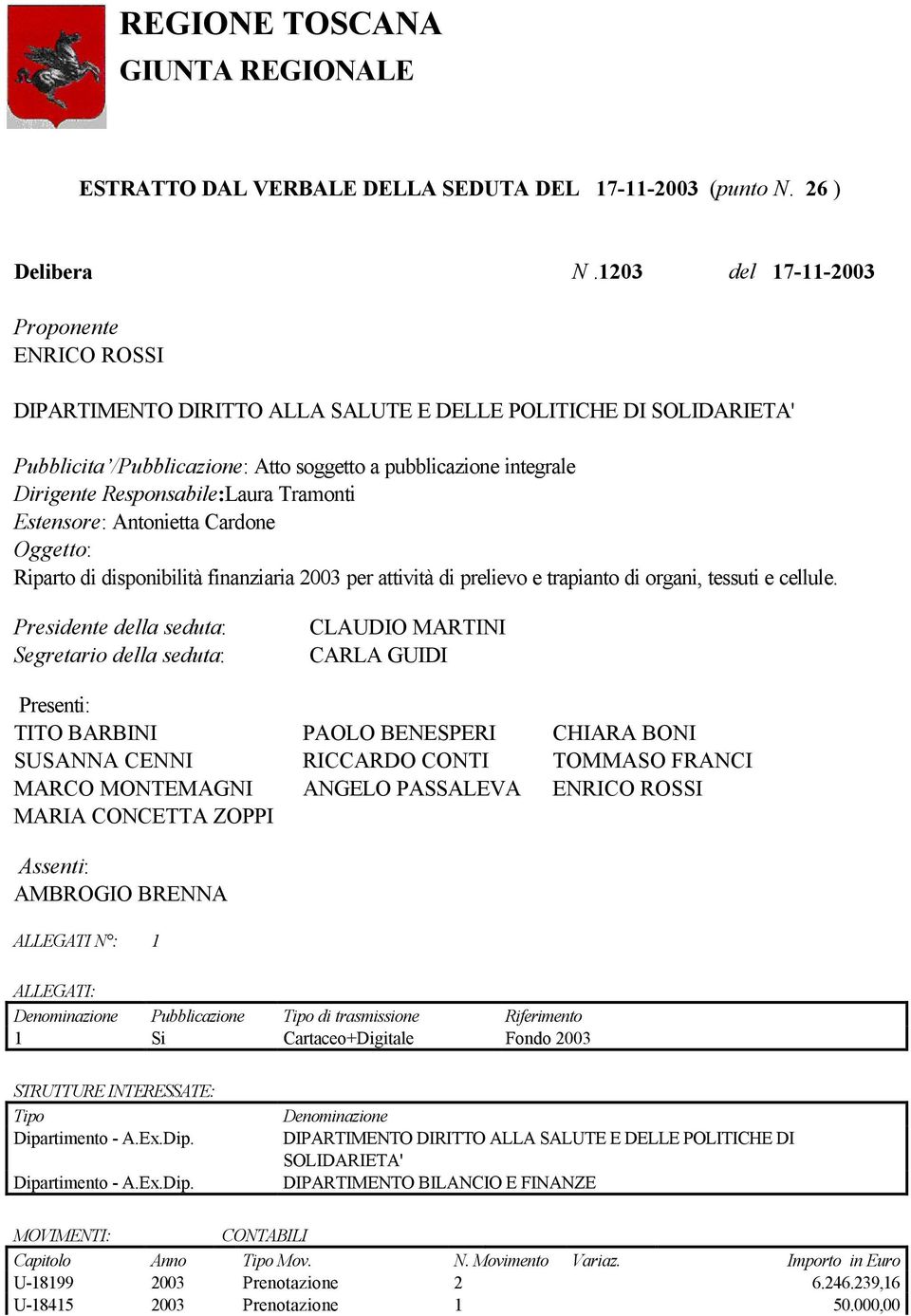 Responsabile:Laura Tramonti Estensore: Antonietta Cardone Oggetto: Riparto di disponibilità finanziaria 2003 per attività di prelievo e trapianto di organi, tessuti e cellule.